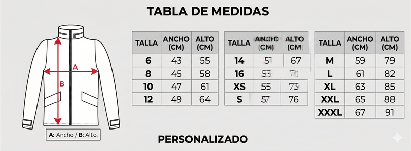 Tabla de Tallas