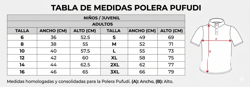 Tabla de Tallas