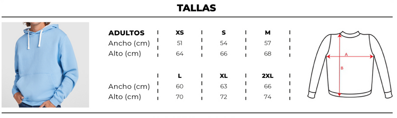 Tabla de Tallas